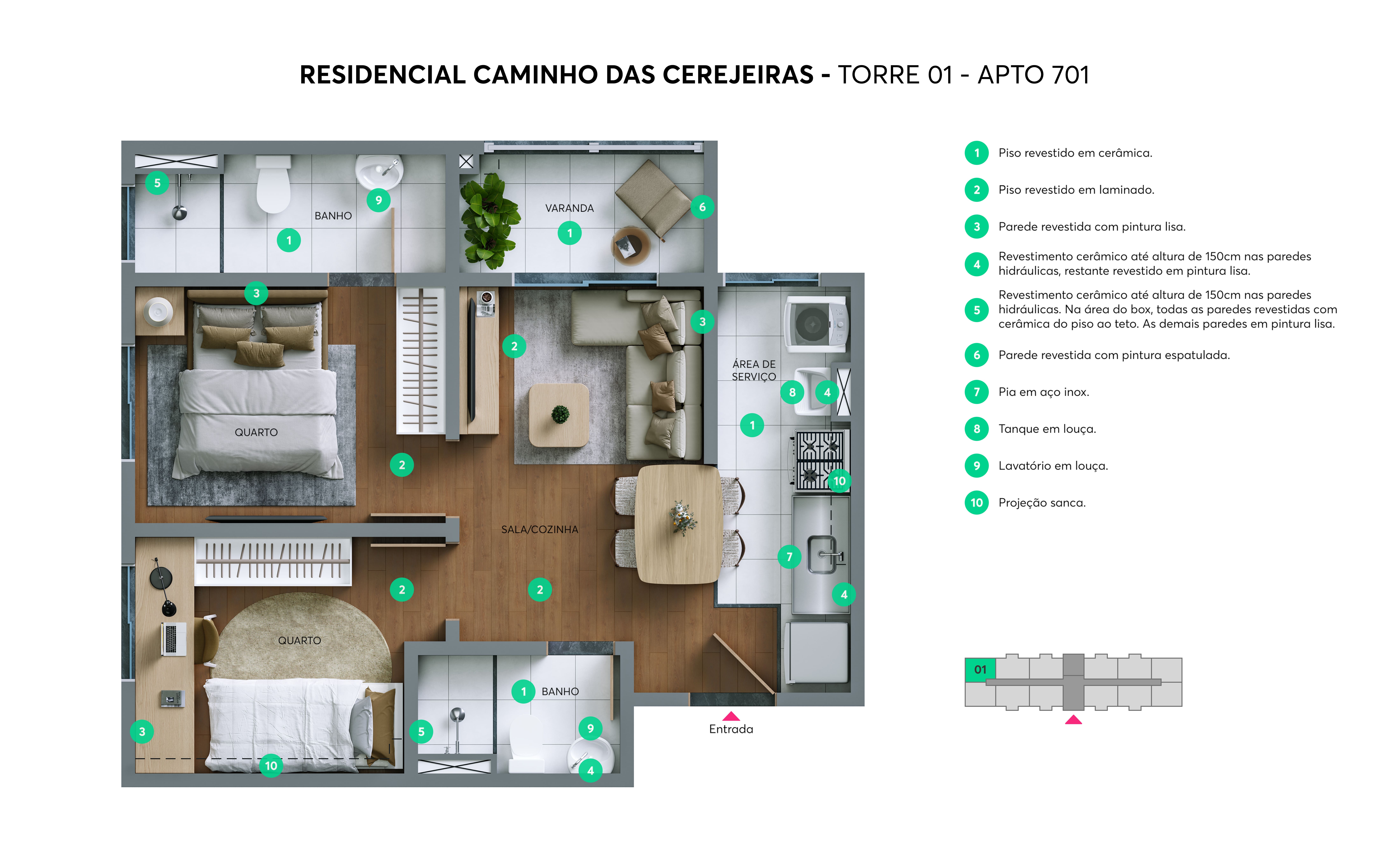 Cerejeiras 701